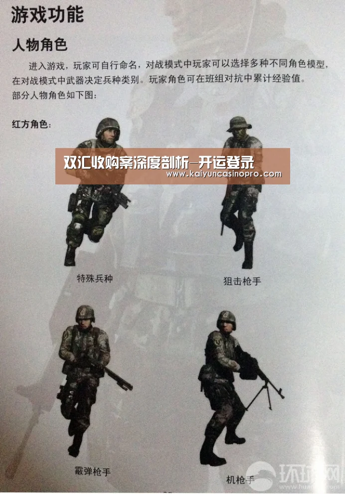 双汇收购案深度剖析-开运登录(图1) 开运下载
